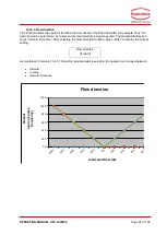 Предварительный просмотр 93 страницы Kobold Heinrichs Coriolis Operating Manual