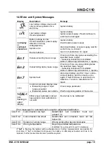 Предварительный просмотр 19 страницы Kobold HND-C110 Operating Instructions Manual