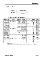 Предварительный просмотр 13 страницы Kobold HND-P105 Operating Instructions Manual