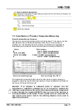 Preview for 15 page of Kobold HND-T205 Operating Instructions Manual