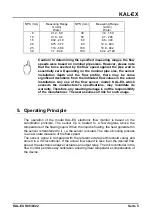 Предварительный просмотр 5 страницы Kobold KAL-0312 EX Operating Instructions Manual