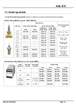 Предварительный просмотр 13 страницы Kobold KAL-0312 EX Operating Instructions Manual