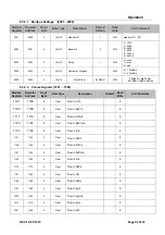 Предварительный просмотр 34 страницы Kobold KEC-1 Operating Instructions Manual