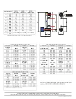 Preview for 2 page of Kobold KFR-1000 Series Installation & Operation Instructions