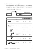 Предварительный просмотр 11 страницы Kobold KME Operating Instructions Manual