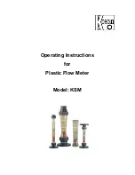 Предварительный просмотр 1 страницы Kobold KSM-**001 Operating Instructions Manual