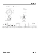 Предварительный просмотр 13 страницы Kobold MAN-D Series Operating Instructions Manual