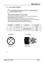 Предварительный просмотр 7 страницы Kobold MAN-LD Series Operating Instructions Manual