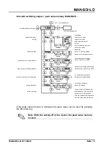 Предварительный просмотр 13 страницы Kobold MAN-LD Series Operating Instructions Manual