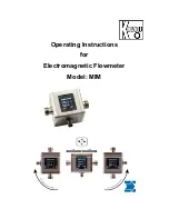 Kobold MIM-12*****C3T0 Series Operating Instructions Manual preview