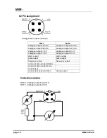 Preview for 10 page of Kobold MIM-12*****C3T0 Series Operating Instructions Manual