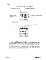 Preview for 14 page of Kobold MIM-12*****C3T0 Series Operating Instructions Manual