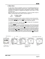 Предварительный просмотр 15 страницы Kobold MIM-12*****C3T0 Series Operating Instructions Manual