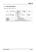 Предварительный просмотр 13 страницы Kobold NBK-19 Operating Instruction