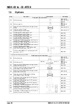 Preview for 26 page of Kobold NBK-ATEX Operating Instructions Manual