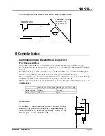 Preview for 7 page of Kobold NBK-R series Operating Instructions Manual