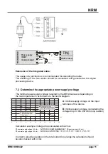 Предварительный просмотр 11 страницы Kobold NRM Operating Manual