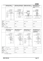 Предварительный просмотр 39 страницы Kobold NRM Operating Manual