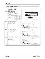 Предварительный просмотр 28 страницы Kobold NUS-4x04 Instruction Manual