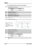 Предварительный просмотр 32 страницы Kobold NUS-4x04 Instruction Manual