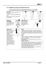 Предварительный просмотр 5 страницы Kobold NUS-7 Series Instruction Manual