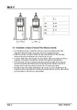 Предварительный просмотр 6 страницы Kobold NUS-7 Series Instruction Manual