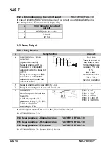 Предварительный просмотр 14 страницы Kobold NUS-7 Series Instruction Manual