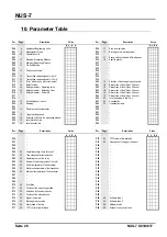 Предварительный просмотр 28 страницы Kobold NUS-7 Series Instruction Manual