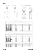 Предварительный просмотр 18 страницы Kobold OVZ Operating Instructions Manual