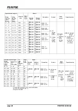 Предварительный просмотр 20 страницы Kobold PSE series Operating Instructions Manual