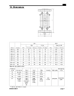 Предварительный просмотр 7 страницы Kobold URK series Operating Instructions Manual