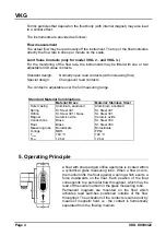 Предварительный просмотр 4 страницы Kobold VKG Operating Instructions Manual