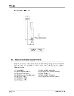 Предварительный просмотр 18 страницы Kobold VKM Series Operating Instructions Manual