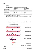 Предварительный просмотр 10 страницы Kobold Y-DVZ45001/PS25 Operating Instructions Manual