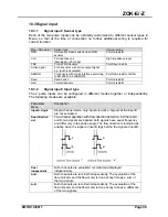 Предварительный просмотр 39 страницы Kobold ZOK-ExK Operating Manual