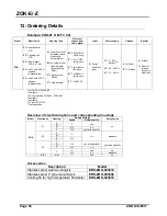 Предварительный просмотр 58 страницы Kobold ZOK-ExK Operating Manual