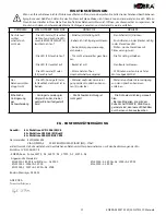 Preview for 17 page of Kobra 245TS Operating Instructions Manual