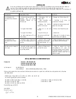 Preview for 25 page of Kobra 245TS Operating Instructions Manual