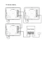 Preview for 3 page of Kocchi's KC-D6A3 User Manual