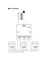 Preview for 7 page of Kocchi's KC-D6A3 User Manual