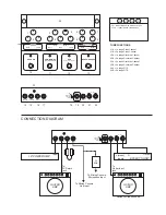 Preview for 3 page of Koch Guitar Electronics Pedaltone II Operating Instructions Manual