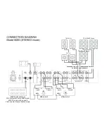 Preview for 10 page of Koch Guitar Electronics Supernova Operating Instructions Manual