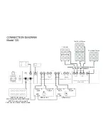 Preview for 12 page of Koch Guitar Electronics Supernova Operating Instructions Manual