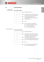 Предварительный просмотр 11 страницы Koch 2.0 Series Operating Manual