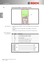 Предварительный просмотр 66 страницы Koch 2.0 Series Operating Manual