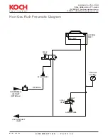 Preview for 35 page of Koch Ultravac 250 Owner'S Manual