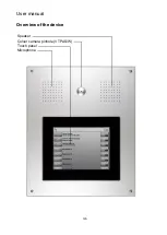 Preview for 3 page of Koch VTPAS/W User Manual