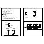 Preview for 2 page of KOCOM DS-4M Operating Manual