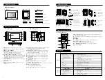 Preview for 4 page of KOCOM HomeManager KC-MC31 Manual