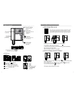 Предварительный просмотр 5 страницы KOCOM KCV-301 Operating & Installation Manual